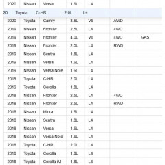Іридієві свічки запалювання BOSCH 4 шт для Toyota Prius Corolla Scion Lexus