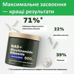 Биодобавка для повышения энергии и молодости NAD+ Liposomal Nicotinamide Riboside Complex 80 капсул