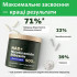 Dietary supplement for increasing energy and youth NAD+ Liposomal Nicotinamide Riboside Complex 80 capsules