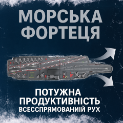 Радіокерований корабель-авіаносець JJRC High Speed 2.4G