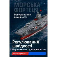 Радіокерований корабель-авіаносець JJRC High Speed 2.4G