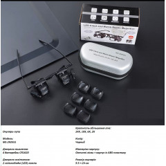 Окуляри-лупа з LED-підсвічуванням 24X для ремонту годинників та електроніки з 4 змінними лінзами