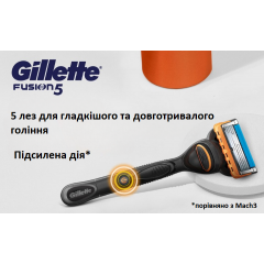 Бритва Gillette Fusion5 Power для чоловіків з 1 станком і 2 змінними касетами