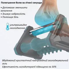 Масажер для стоп Kandwin 3-в-1 з охолодженням і роликами зелений