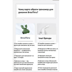 Тренажер для розвитку дихальних м'язів BreaThru регульований бежевий