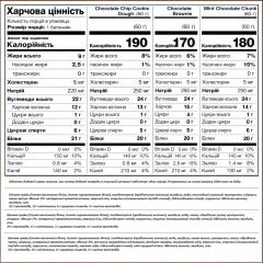 Протеиновые батончики Quest Nutrition в ассортименте 12 штук по 60 грамм шоколадные вкусы