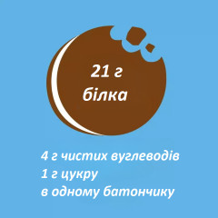 Микс протеиновых батончиков Quest Nutrition Protein Bar Cookies & Cream печенье с кремом 12 штук