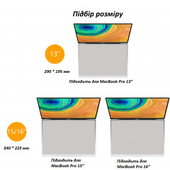 Салфетка для защиты дисплея NPK Soft Keyboard Guard для MacBook Pro/Air 13–14 дюймов белая