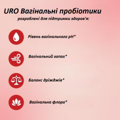Пробіотик для жіночого інтимного здоров'я O Positiv URO Vaginal Probiotics 60 капсул 1 місяць