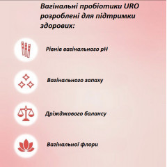 Пробіотик для жіночого здоров'я O Positiv URO Vaginal Probiotic 60 капсул