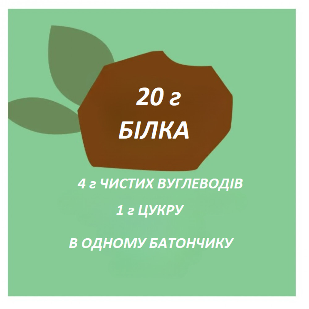 Набор протеиновых батончиков Quest Protein Bar Mint Chocolate Chunk со вкусом мяты и шоколада 12 штук по 60 грамм