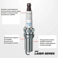 Іридієва свічка запалювання NGK 90288 Laser Iridium Spark Plug DILKAR7M8 для Toyota/Lexus/Honda/Mazda/Nissan/Infiniti/Hyundai/Kia