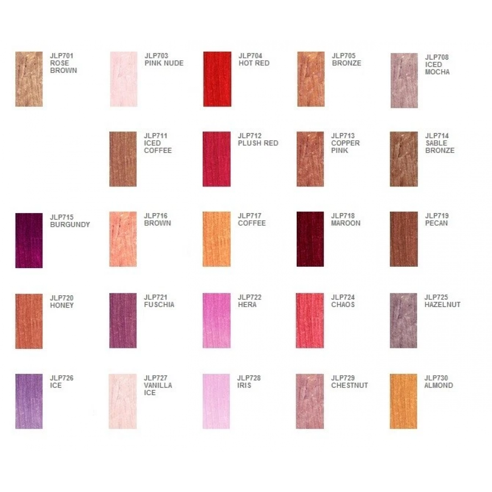 NYX Jumbo Lip Pencil Irish Coffee (JLP717)