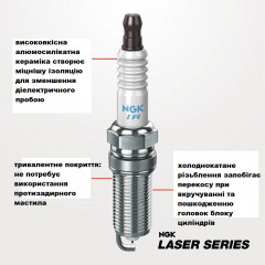 Іридієва свічка запалювання NGK 93560 Laser Iridium SILKGR9A7ES для Audi/Porsche/Volkswagen