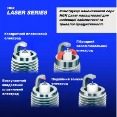 Іридієва свічка запалювання NGK 93560 Laser Iridium SILKGR9A7ES для Audi/Porsche/Volkswagen