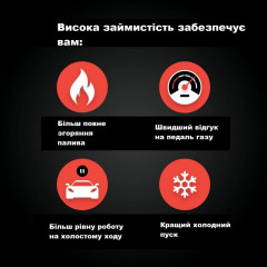 Set of 4 iridium spark plugs NGK 97566 SILZKFR8F7S for Mercedes-Benz A/C/E/S-Class AMG M274 M270