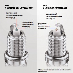 Set of 4 iridium spark plugs NGK 97566 SILZKFR8F7S for Mercedes-Benz A/C/E/S-Class AMG M274 M270