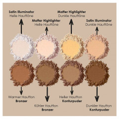 Палітра для контурингу обличчя NYX Cosmetics Highlight & Contour Pro Palette (8 відтінків)