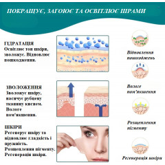 Силіконові пластирі від шрамів і рубців Elaimei Silicone Scar Sheets набір 16 штук 15х4 см бежевий