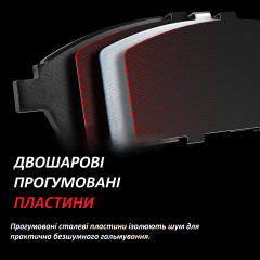 Комплект передніх гальмівних колодок Power Stop Z23-2174 Evolution Sport для ZDX 2024+ Cadillac Hummer EV Honda
