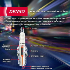 Набір 8 шт іридієвих свічок запалювання Denso Iridium TT Spark Plugs ITL16TT / 4717 Made in Japan для JEEP CHEVROLET DODGE CHRYSLER