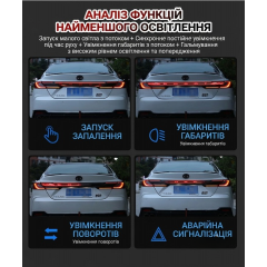 Светодиодная накладка на багажник Toyota Camry 2024-2025 с динамической LED-подсветкой и буквами