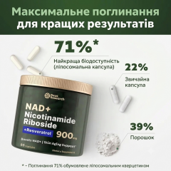 Liposomal Complex NAD+ Cata-Kor Advanced 900 mg for Anti-Aging 80 Capsules