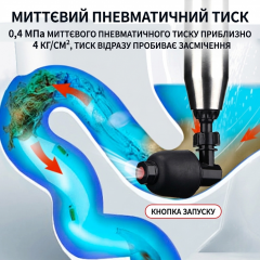 Stainless steel pneumatic plunger for pipe cleaning with pressure gauge and nozzles, gray