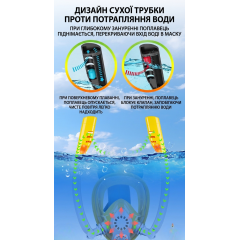 Маска для підводного плавання/снорклінгу повнолицева набір з кріпленням для камери синя розмір XS