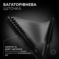 Угольно-черная тушь для ресниц с панорамным эффектом объема L'Oréal Paris Volume Million Lashes Panorama All Night Black 9.9 мл