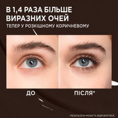 Туш для створення об'єму та вигину L'Oréal Paris Volume Million Lashes Panorama Brun Leather Коричнева (10.5 мл)