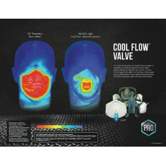Респіратор (захисна маска лицьова) 3M™ 8511 Respirator with Cool Flow™ Valve (1 шт)