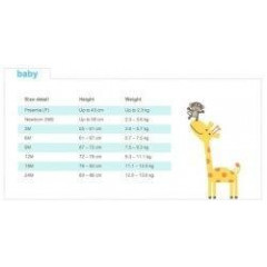 Набір бавовняних боді Carter's з коротким рукавом 5 штук (зріст 62-104 см)