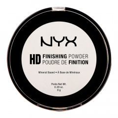 Стойкий праймер для лица NYX Cosmetics Professional Makeup Total Control Drop Primer (13 мл)
