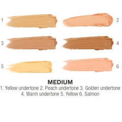 Палітра для контурингу та корекції NYX Conceal Correct Contour Palette ( відтнків) середній (3CP02)