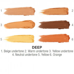 Палітра для контурингу та корекції NYX Conceal Correct Contour Palette ( відтнків) DEEP (3CP03)