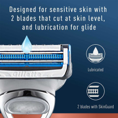 King C. Gillette Neck Razor for neck shaving and beard modeling