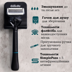 Чоловічий бритва для інтимних зон Gillette Intimate станок 2 лезвія підставка