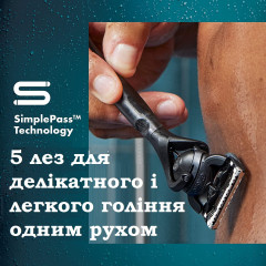 Чоловічий бритва для інтимних зон Gillette Intimate станок 2 лезвія підставка