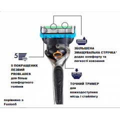 Запасні леза для бритви Gillette Fusion ProGlide Power (8 картриджів)