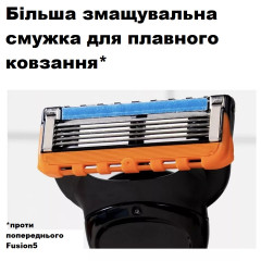 Змінні леза Gillette Fusion5 упаковка 5 картриджів