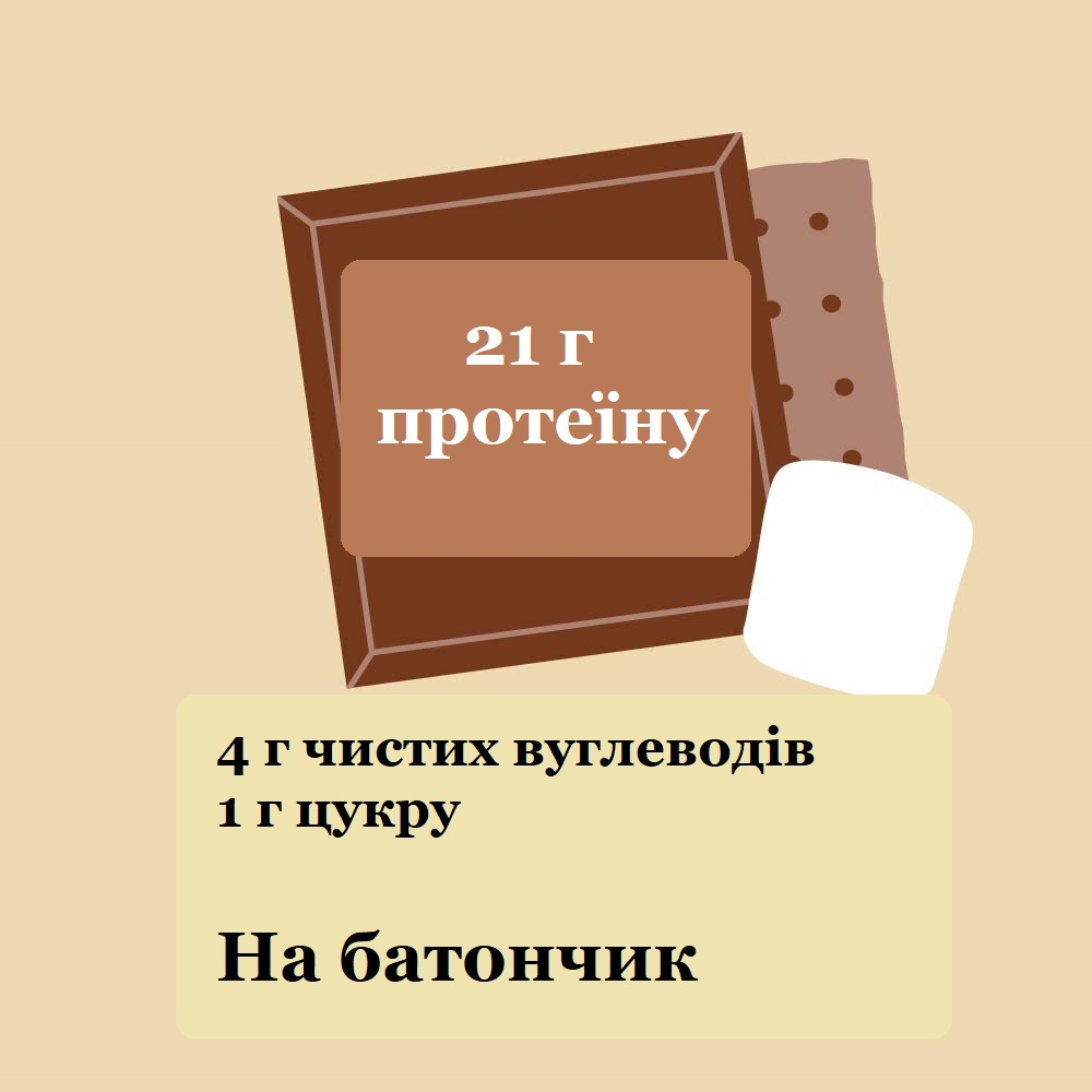 Спортивный батончик Quest Protein Bar вкус маршмеллоу и шоколада 1 шт 60 г