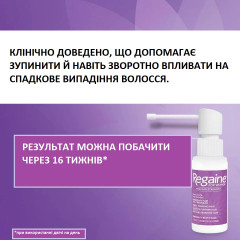 Засіб від випадіння волосся 2% Regaine для жінок 1 флакон 60 мл 1 флакон