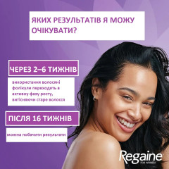 Засіб від випадіння волосся 2% Regaine для жінок 1 флакон 60 мл 1 флакон