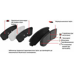Гальмівні колодки передні Dynamic Friction 1115-1210-00 4 шт