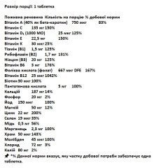 Комплекс вітамінів Centrum Silver 50+ для чоловіків і жінок 325 таблеток термін придатності 06/2025