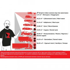 Вінілова плівка для обклеювання автомобіля 3M 2080 серія GP281 Gloss Flip Psychedelic 152 на 100 см