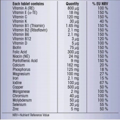 Мультивітаміни для людей старше 50 років Centrum Advance 50 Plus 100 таблеток - уцінка через термін придатності  02/2025