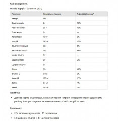 Батончик з високим вмістом білка Quest Protein Bar Печиво та крем 60 г