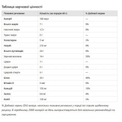 Протеїновий батончик Quest вівсянка та шоколад 60 г